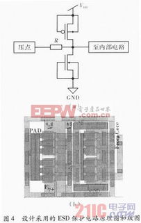 基于CMOS多功能数字芯片的ESD保护电路设计